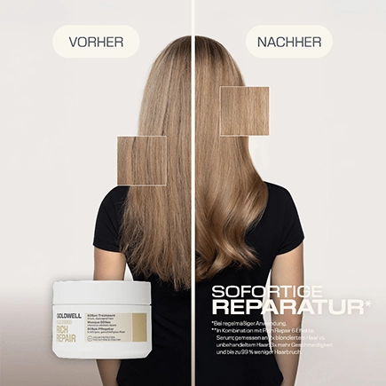 Goldwell. RICH REPAIR 60 Sek. Pflegekur