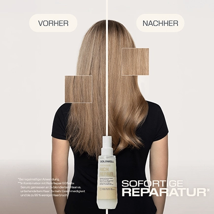 Goldwell. RICH REPAIR Aufbau Serum Spray