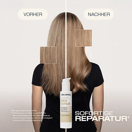 Goldwell. RICH REPAIR 6 Effekte Serum