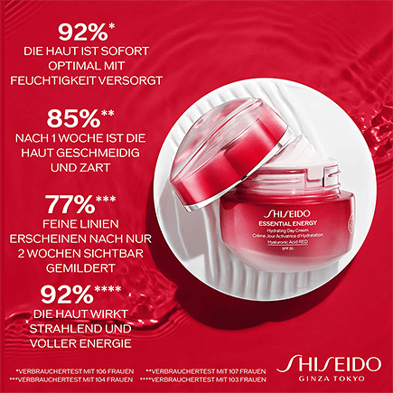 Shiseido Hydrating Day Cream SPF 20