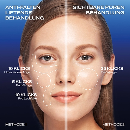 Shiseido Bio-Performance Micro-Click Concentrate