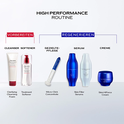 Shiseido Bio-Performance Micro-Click Concentrate