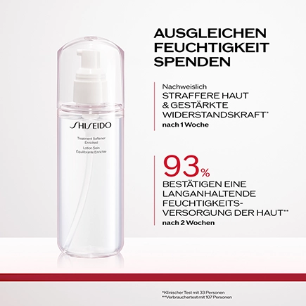 Shiseido Treatment Softener Enriched