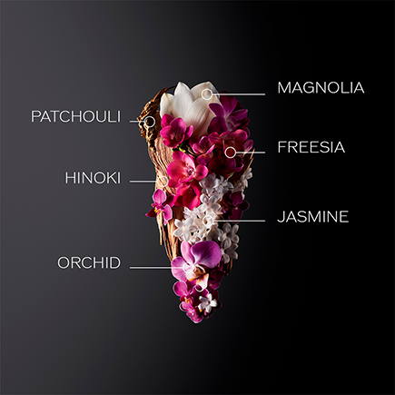 Shiseido GINZA Eau de Parfum Spray