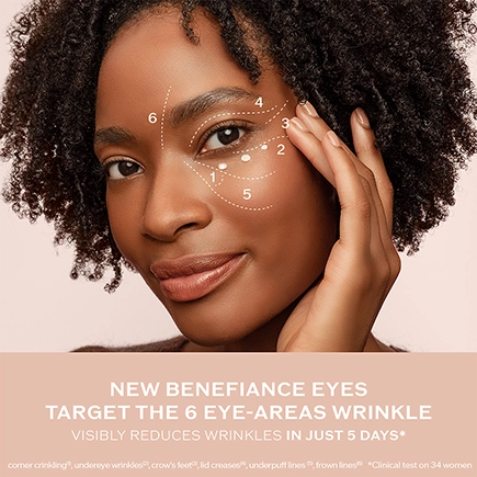 Shiseido Benefiance Wrinkle Smoothing Eye Cream