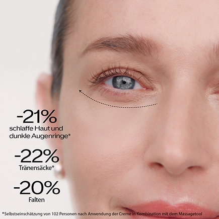 Shiseido Vital Perfection Uplifting and Firming Advanced Eye Cream
