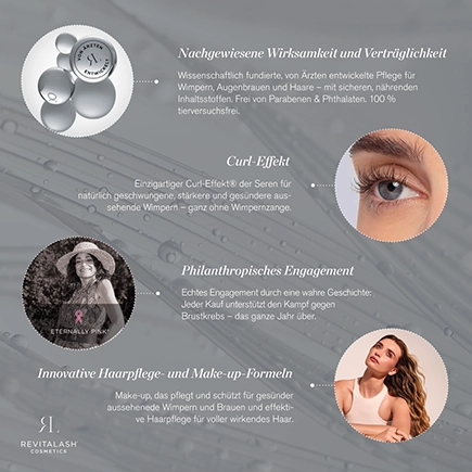 RevitaLash Advanced Sensitive Eyelash Conditioner
