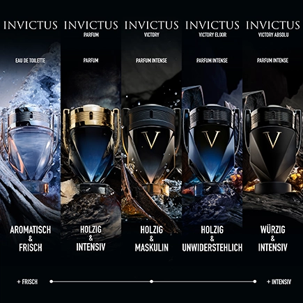 Rabanne Invictus Eau de Toilette Spray