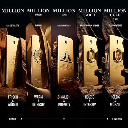 Rabanne 1 Million Elixir Parfum Intense Spray
