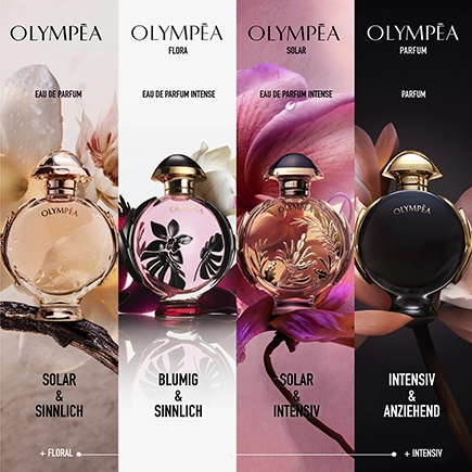 Rabanne Olympea Eau de Parfum Spray