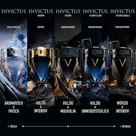 Rabanne Invictus Victory Elixir Parfum Intense Spray