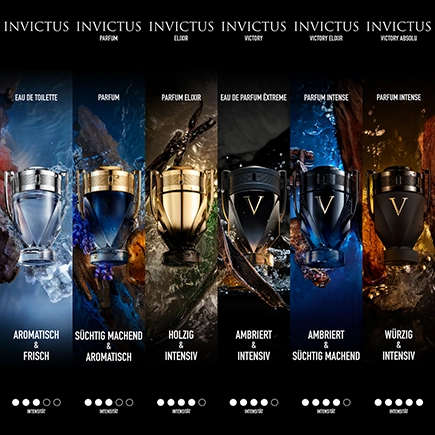 Rabanne Invictus Victory Eau de Parfum