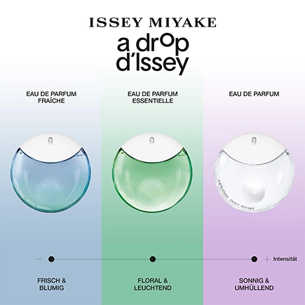Issey Miyake A Drop d'Issey Eau de Parfum