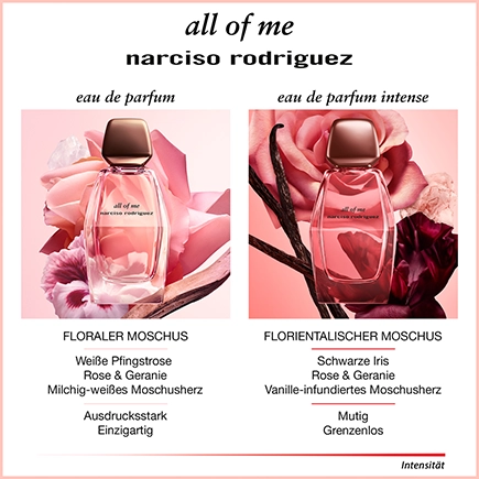 Narciso Rodriguez all of me eau de parfum
