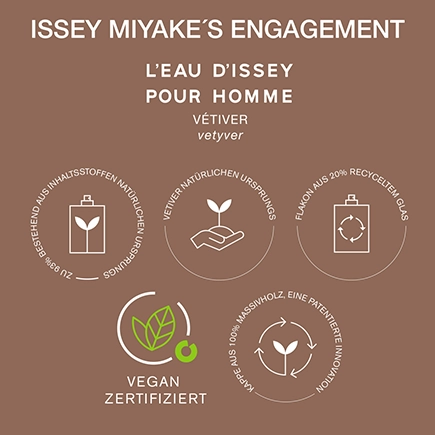 Issey Miyake EAU&VÉTIVER Eau de Toilette Intense Natural Spray