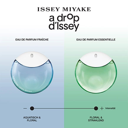 Issey Miyake A Drop d'Issey Essentielle Eau de Parfum
