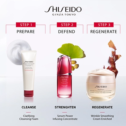 Shiseido BENEFIANCE Enriched Holiday Kit