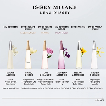 Issey Miyake SOLAR VIOLET Eau de Toilette Intense Natural Spray