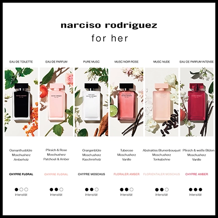 Narciso Rodriguez for her MUSC NUDE eau de parfum