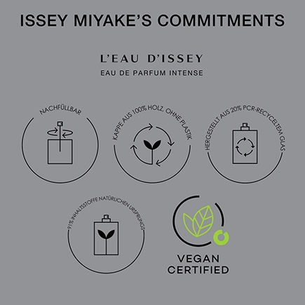 Issey Miyake L'EAU D'ISSEY Eau de Parfum Intense