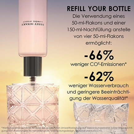 Issey Miyake Lumière D'Issey Eau de Parfum Refill