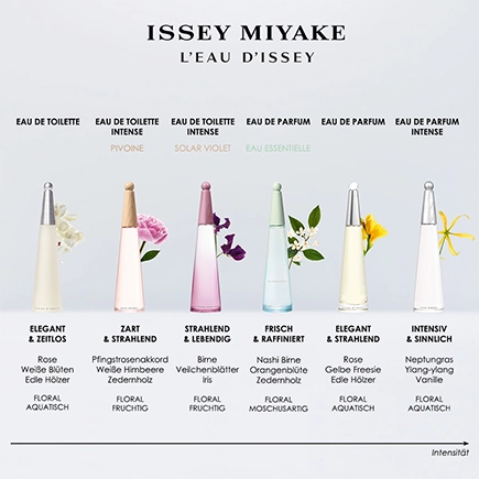 Issey Miyake L'Eau D'Issey Eau Essentielle Eau de Parfum