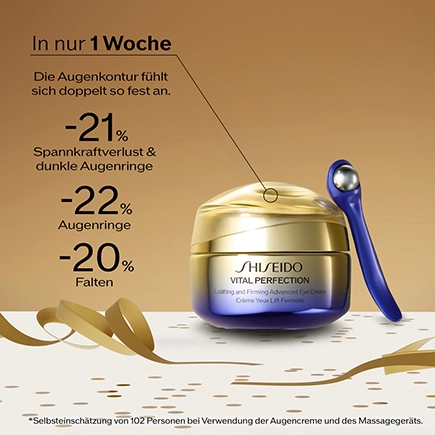 Shiseido Vital Perfection Eye Holiday Kit