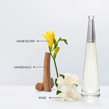 Issey Miyake L'Eau D'Issey Eau de Parfum Natural Spray