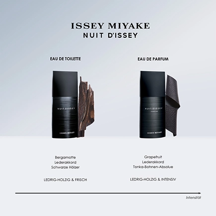 Issey Miyake Nuit D'Issey Parfum Natural Spray