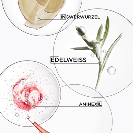 Kérastase Genesis Sérum Anti-Chute Fortifiant Aminexil