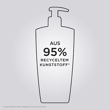 Kérastase Gloss Absolu Bain Hydra-Glaze