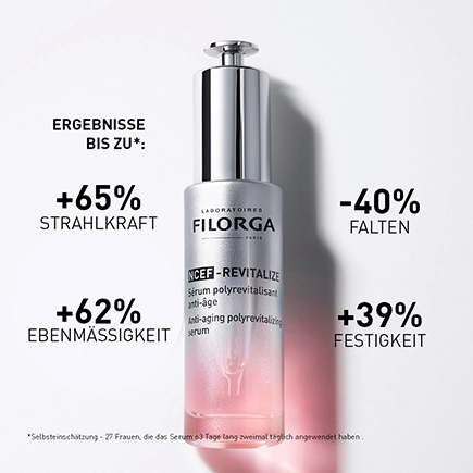 Filorga NCEF-REVITALIZE SERUM Serum für maximale Regeneration