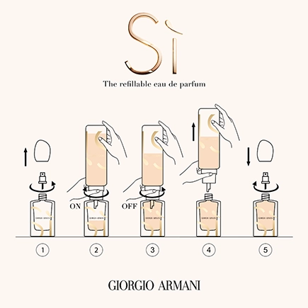 Giorgio Armani Sì Eau de Parfum