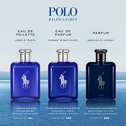 Ralph Lauren Polo Blue Eau de Parfum