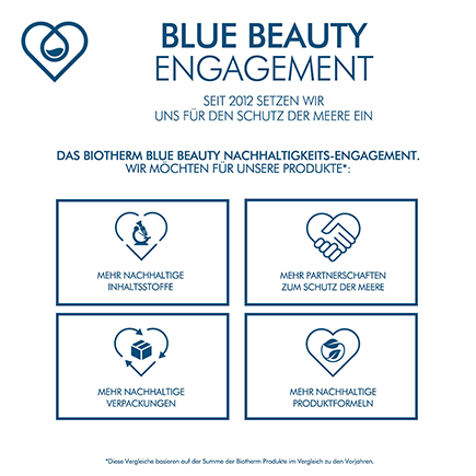 Biotherm Blue Therapy Revitalize Cream-In-Oil
