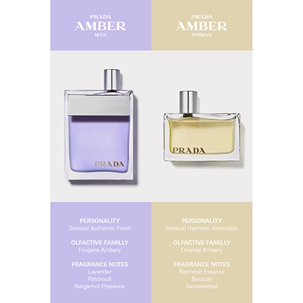 Prada Amber Men Eau de Toilette Spray