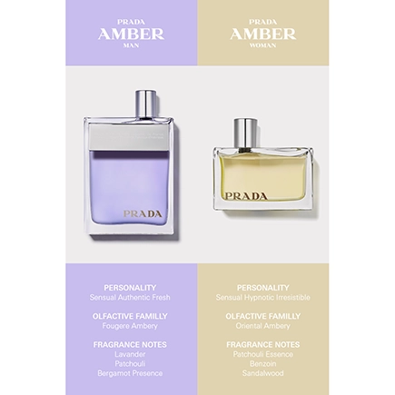 Prada Amber Men Eau de Toilette Spray