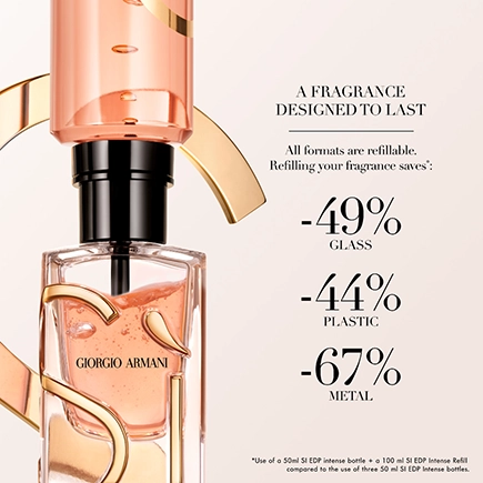 Giorgio Armani Sì Eau de Parfum Intense Spray