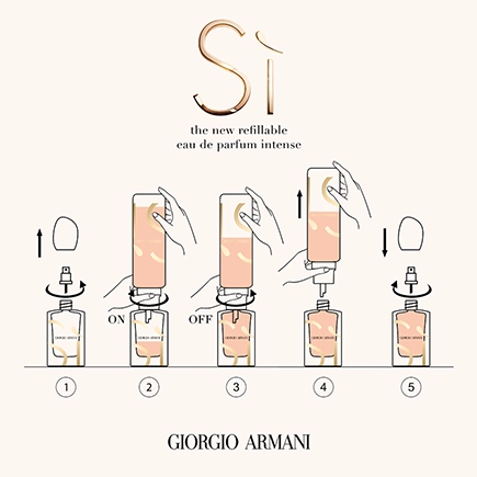Giorgio Armani Sì Eau de Parfum Intense Spray