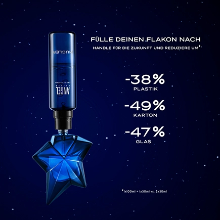 Thierry Mugler Angel Elixir Eau de Parfum Spray Refillable