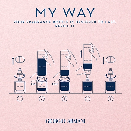 Giorgio Armani My Way Parfum