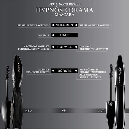 Lancôme Hypnôse Drama Mascara
