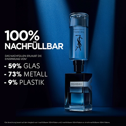 Yves Saint Laurent Y Elixir Eau de Parfum Refill