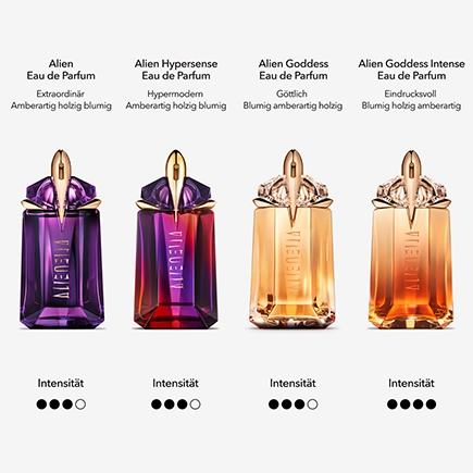 Thierry Mugler Alien Hypersense Eau de Parfum Spray