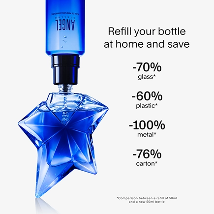 Thierry Mugler Angel Stellar Eau de Parfum