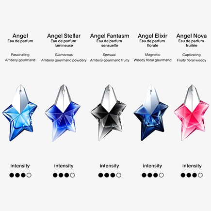 Thierry Mugler Angel Stellar Eau de Parfum Refill
