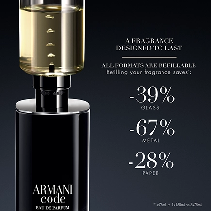 Giorgio Armani Code Eau de Parfum Vapo
