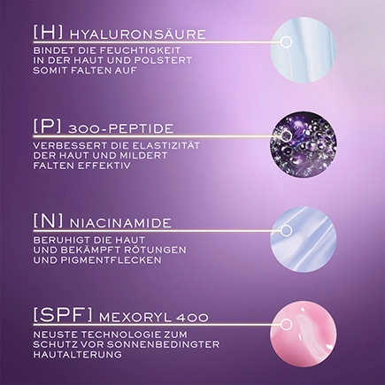 Lancôme Rénergie SPF50 H.P.N. UVMUNE Cream