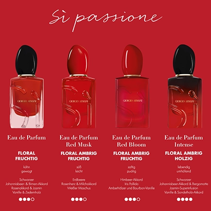 Giorgio Armani Si Bloom Red Eau de Parfum
