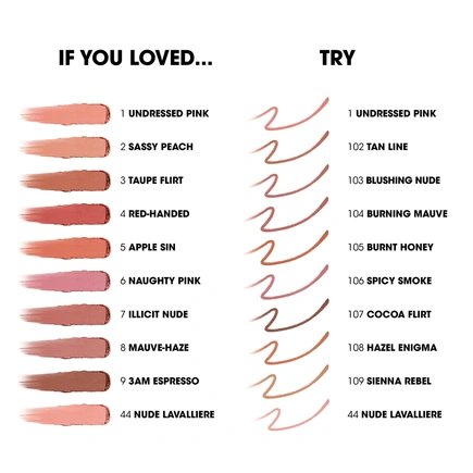 Yves Saint Laurent Lovenude Lipliner